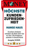 Abbildung: Höchste Kundenzufriedenheit