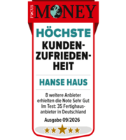 Abbildung: Höchste Kundenzufriedenheit